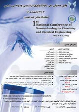 Poster of 1st National Conference of Nanotechnology in Chemistry and Chemical Engineering 