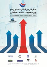Poster of International Conference on New Directions in Management, Economics and Accounting