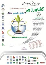Poster of Third National Conference on Agriculture and Sustainable Natural Resources