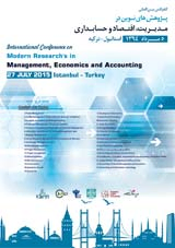 Poster of International Conference on Modern Research`s in Management, Economics and Accounting 