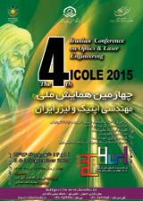 Poster of 4nd National Conference on Optic and Laser Engineering (ICOLE2015)