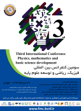 Poster of Third International Conference on Physics, Mathematics and Basic Science Development