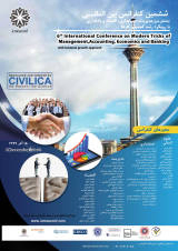 Poster of Sixth International Conference on Modern Management, Accounting, Economics and Banking Tricks with a Business Growth Approach
