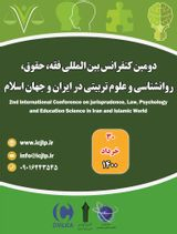 Poster of 2nd International Conference on jurisprudence, Law, Psychology and Education Science in Iran and Islamic World