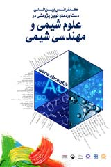Poster of International Conference on New Research Findings in Chemistry and Chemical Engineering