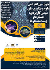 Poster of 4th Applied Chemical Science and Technology Conferences: Sensors and Biosensors