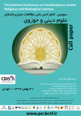Poster of Third National Conference on Interdisciplinary Studies, Religious and Theological Sciences