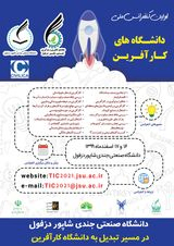 Poster of First National Conference of Entrepreneurial Universities