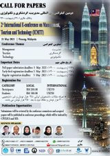 Poster of Second International Conference on Management, Tourism and Technology