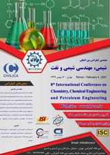 Poster of 8th International Conference on Chemistry, Chemical Engineering and Petroleum