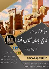 Poster of First International Conference on History, Archeology and Philosophy