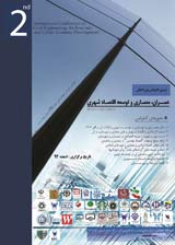 Poster of Second International Conference on Civil Engineering, Architecture and Urban Economy Development