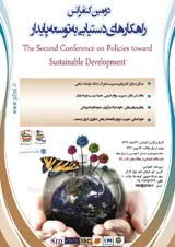 Poster of The Second Conference on Policies toward Sustainable Development