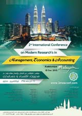 Poster of The Second International Conference on New Research in Management, Economics and Accounting