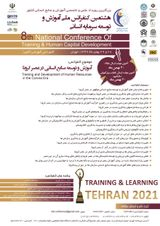 Poster of 8th National Conference on Training and Development of Human Capital