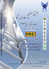 Poster of Conference on Spiritual Welfare, Life Skills and Iranian-Islamic Lifestyle