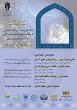 Poster of International Conference on Religion and Humanities