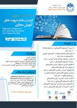 Poster of National Conference on Virtual Education Opportunities and Needs