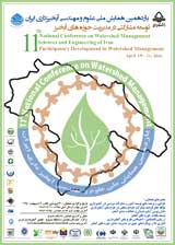 Poster of 11th National Seminar on Watershed Management