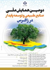 Poster of National Conference on Natural Resources and Sustainable Development in Central Zagros