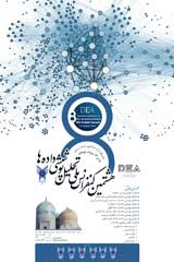 Poster of 8th National Conference on Data Envelopment Analysis