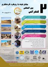 Poster of The Second International Lut Desert Conference with a Tourism Approach