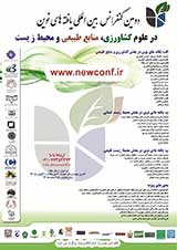 Poster of 2nd International Conference on New Findings in Agricultural Sciences, Natural Resources and Environment