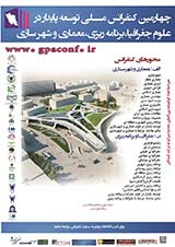Poster of 4th National Conference on Sustainable Development in Geography and Planning, Architecture and Urban Planning
