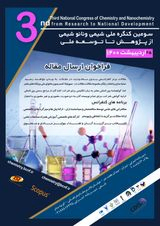 Poster of Third National Congress of Chemistry and Nanochemistry from Research to National Development