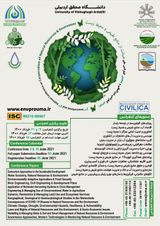 Poster of Second International Conference and Fifth National Conference on Natural Resources and Environment