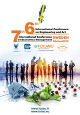 Poster of The 7th International Conference on Economics and Management