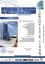 Poster of The 3rd National Conference on Civil Engineering and Sustainable Development of Iran