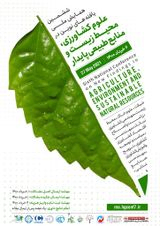 Poster of Sixth Conference on New Findings in Agricultural Sciences, Environment and Natural Resources