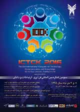 Poster of 3rd International Congress on Technology, Communication and Knowledge