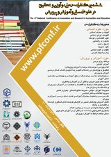 Poster of The 6th National Conference on Innovation and Research in Humanities and Education