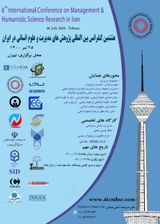 Poster of 8th International Conference on Management Research and Humanities in Iran
