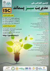 Poster of First National Conference on Green Waste Management