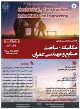 Poster of 7th International Conference on Mechanics, Manufacturing, Industries and Civil Engineering