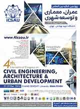 Poster of 4th international congress of structure, architecture and urban development