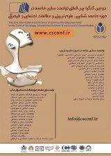Poster of The Second International Congress on Community Empowerment in the Field of Educational Sciences and Social and Cultural Studies