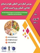 Poster of 3rd International Congress on Food Science & Technology & Agriculture and Food Security