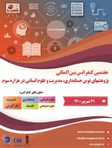 Poster of 7th International Conference on New Research in Accounting, Management and Humanities in the Third Millennium