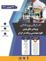 Poster of International Conference on Engineering and Basic Science on in Iran