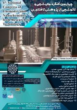 Poster of 4th national Congress of Chemistry and Nanochemistry from Research to Technology