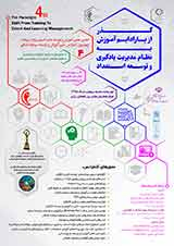 Poster of 4th National Conference of Training and Human Capital Development