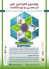 Poster of Fourth National Conference on Safety and Health