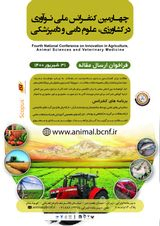 Poster of Fourth National Conference on Innovation in Agriculture, Animal Sciences and Veterinary Medicine