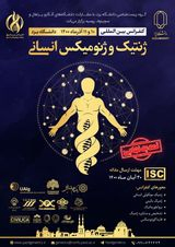 Poster of International Conference on Human Genetics and Genomics