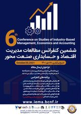 Poster of Sixth Conference on Industrial Management Economics and Accounting Studies