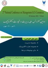 Poster of Second National Conference on Management and E-Commerce